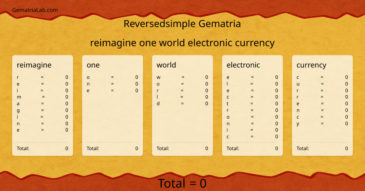 reimagine one world electronic currency in reversedsimple Gematria
